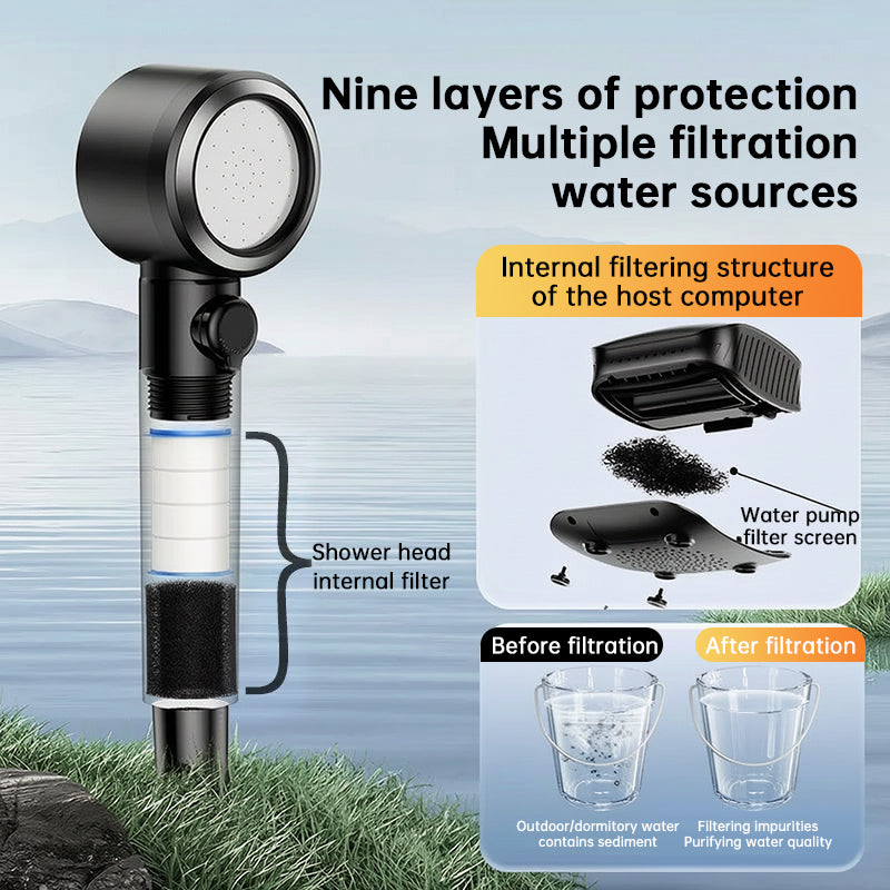 Copy of 8000mAh Portable Camping Shower, IPX8 Waterproof Rechargeable Outdoor Shower Pump with Hose