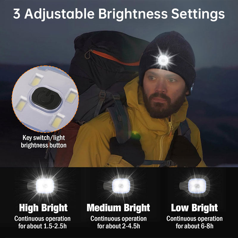 Warm LED Beanie with Bluetooth 5.4 Stereo, USB Rechargeable & 3-Level Adjustable Light | Music & Heating Winter Hat